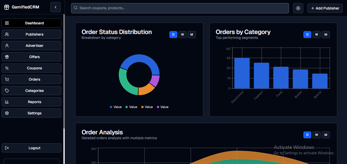 Dashboard preview